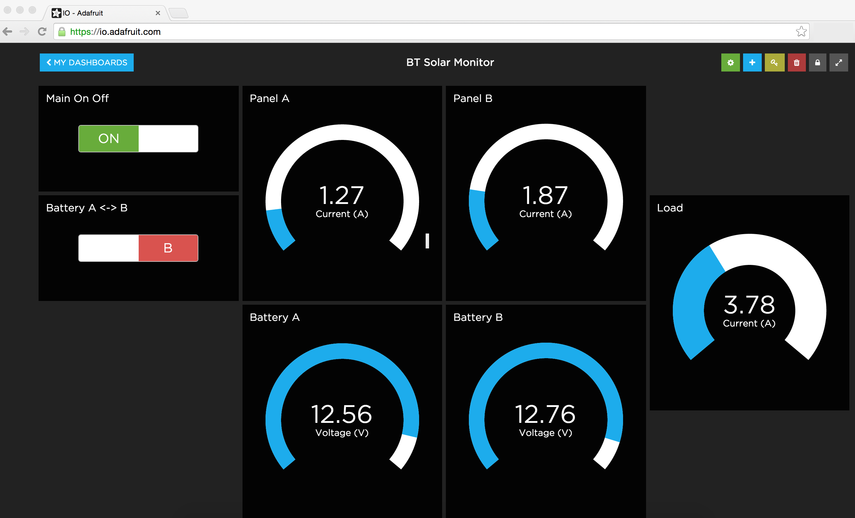 Dashboard